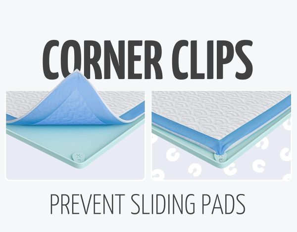 Skywin Silicone Puppy Pad Holder Tray for Dogs-2