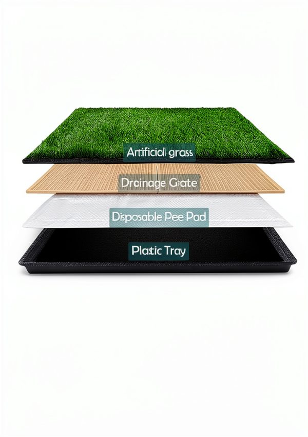 Dog Litter Box by MEEXPAWS Artificial Grass Pads-1